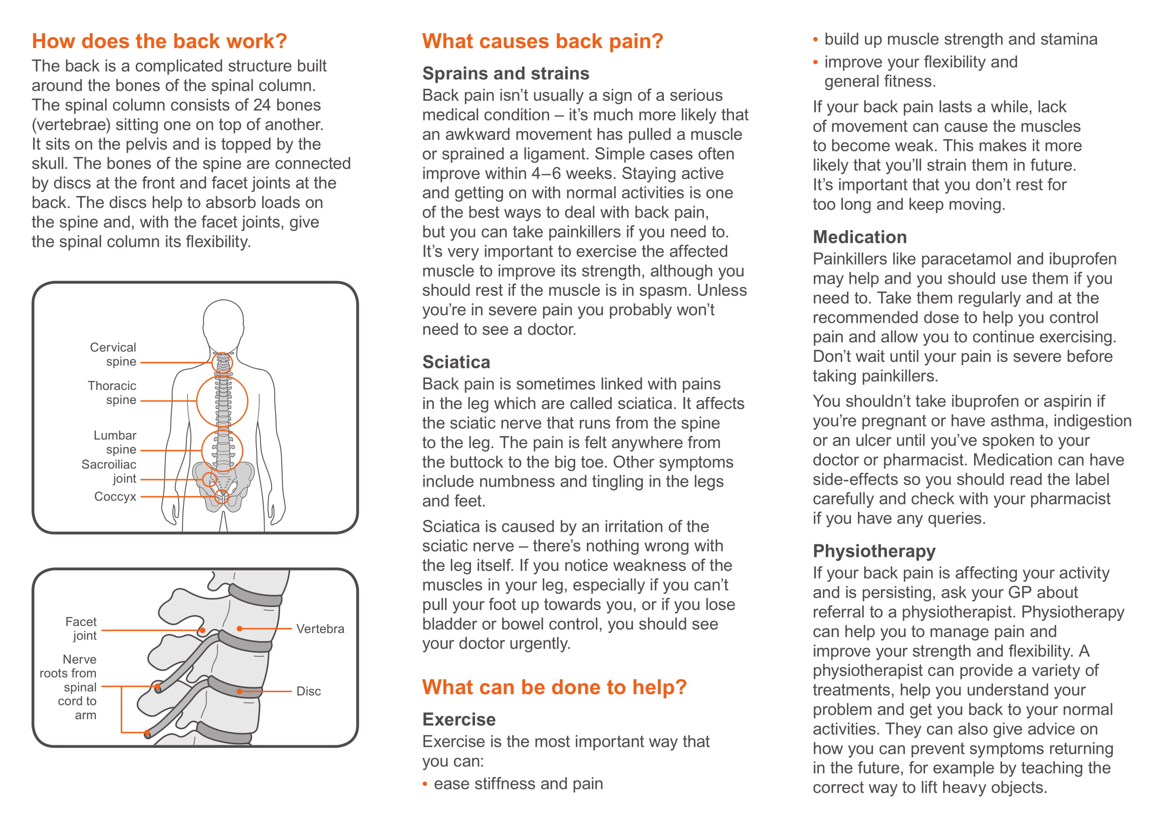 Back Pain Appleby Medical Practice